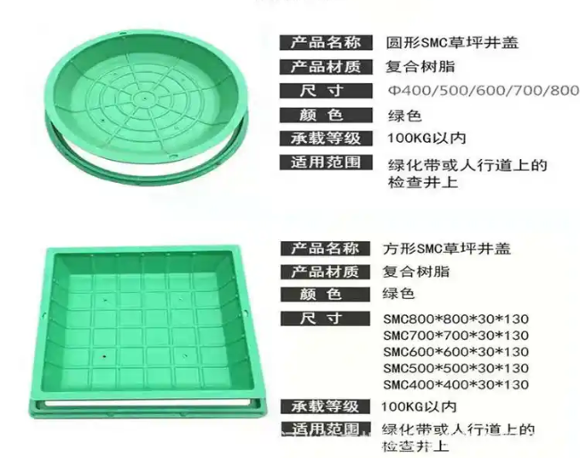 雁塔树脂复合种植井盖展示